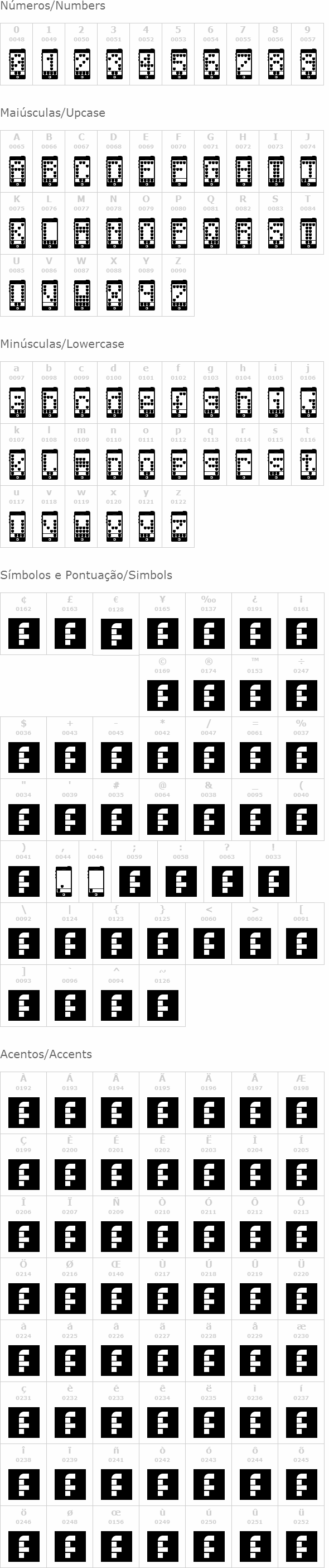 I Phone, You Phone