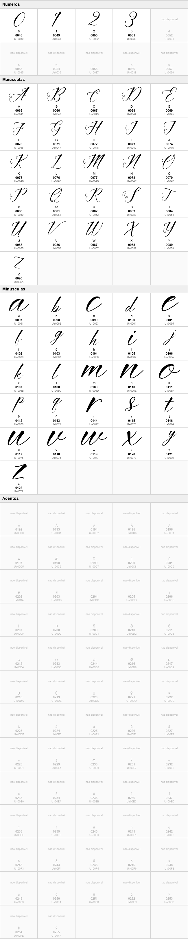 Imata Script