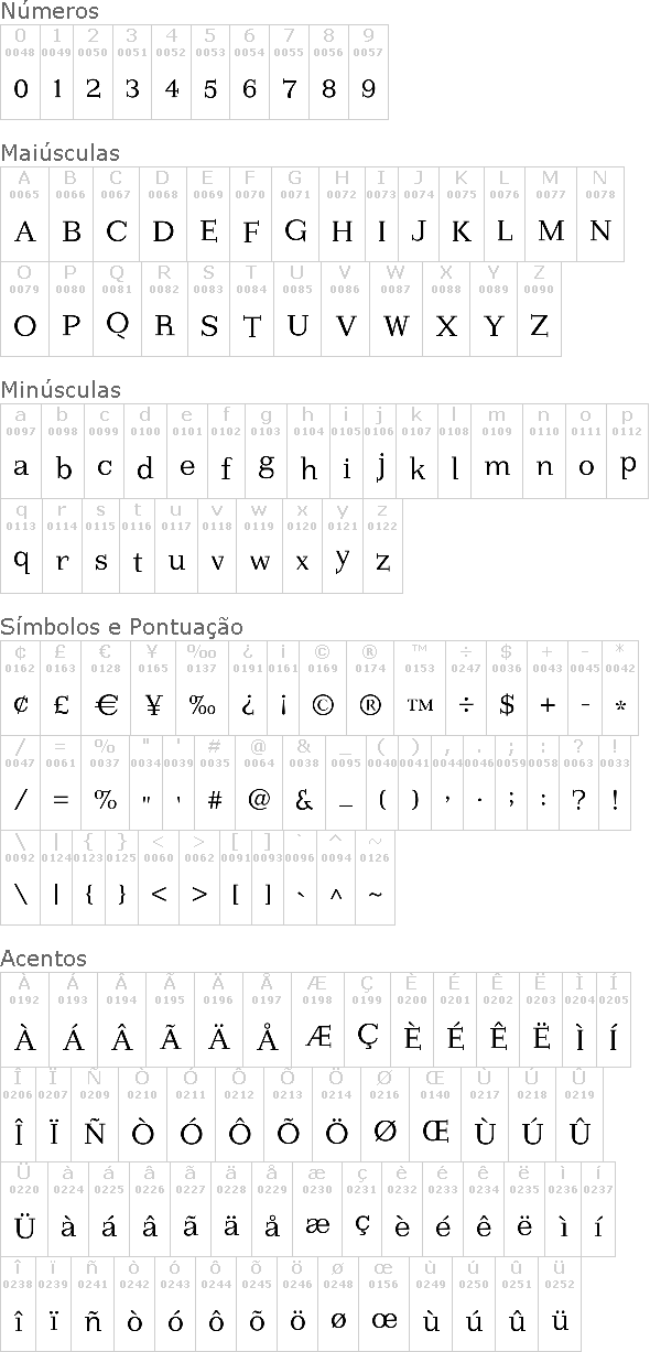 Imperium Serif