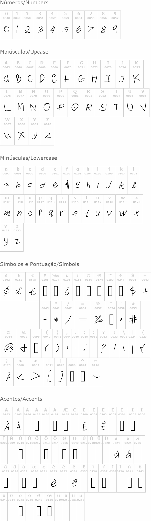 Imsogay