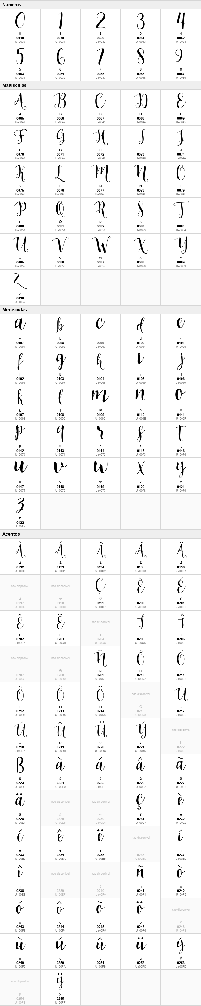 Indah Script
