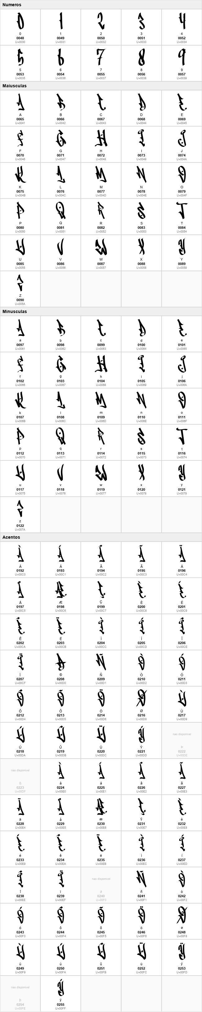 Infancy
