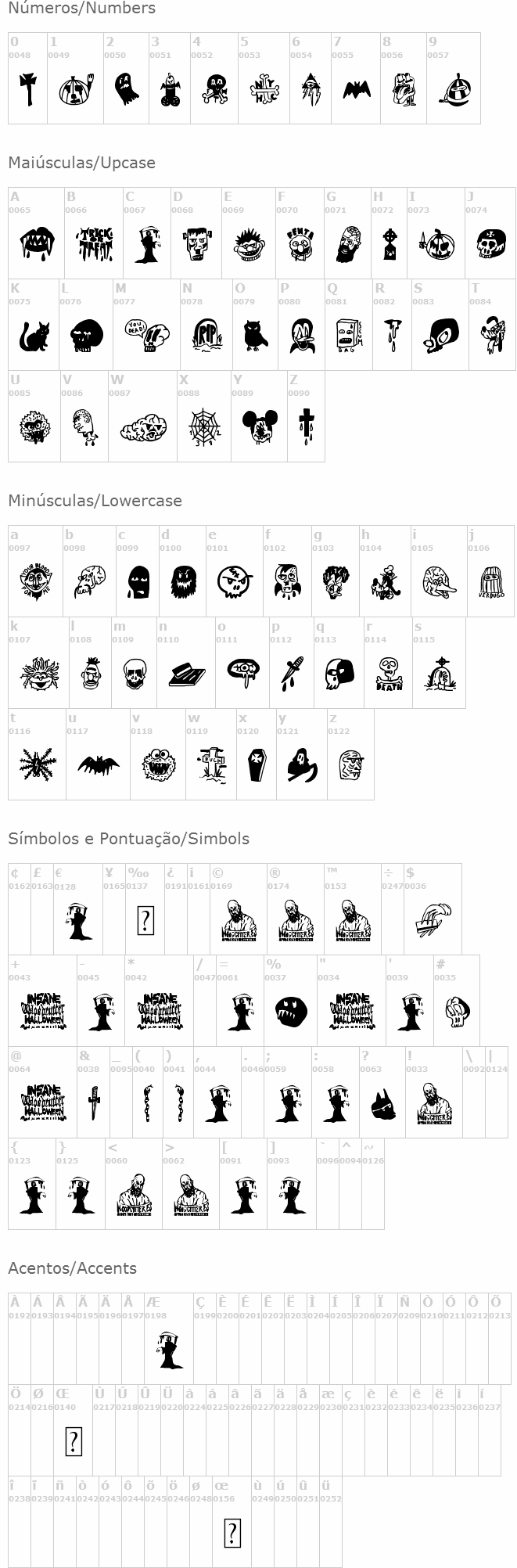 Insane Woodcutter Halloween