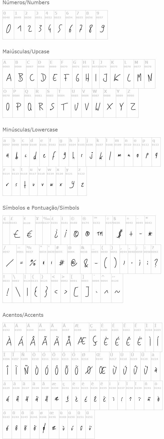 Jakobs Handwriting 2