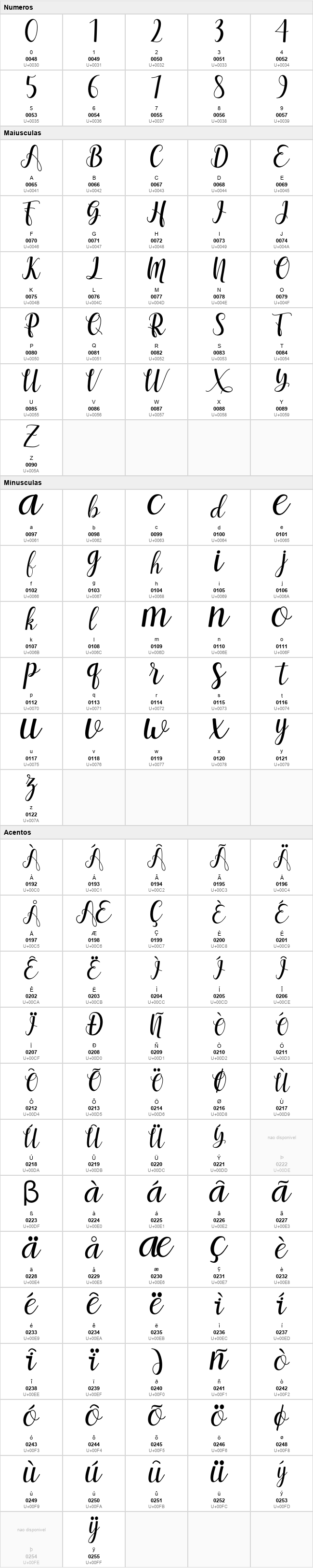 Jealous Script