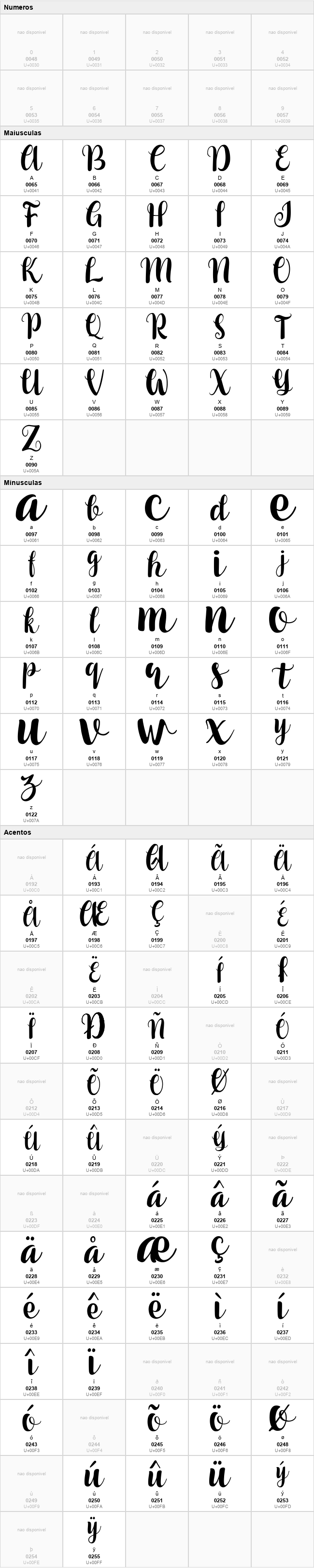 Jelantik Script