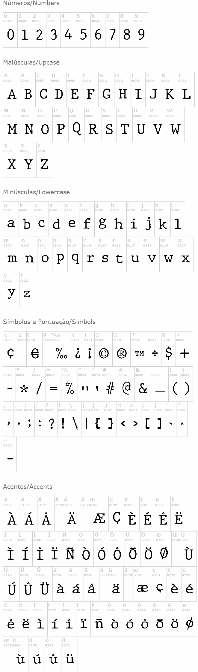 JMH Typewriter Mono