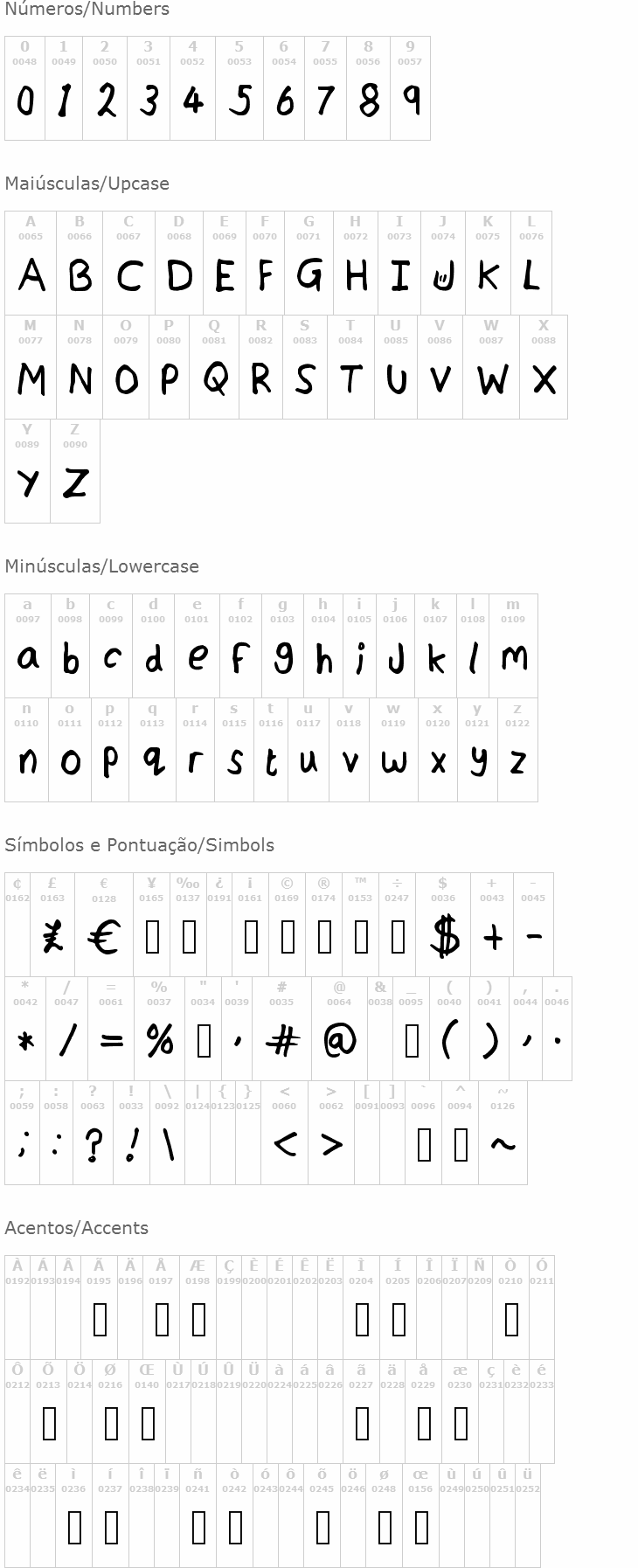 JordFont