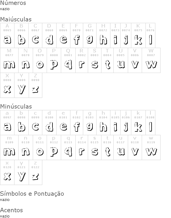 Just Another Font