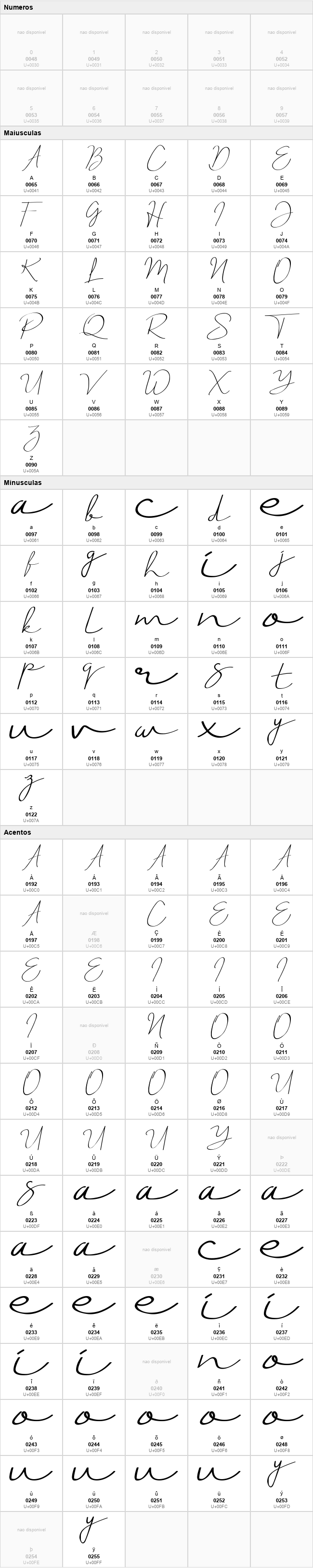 Just Signature