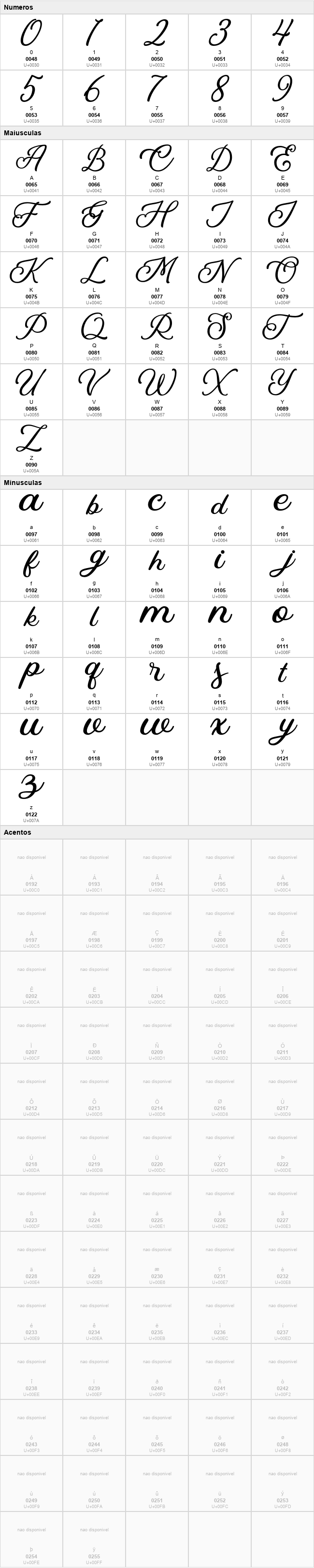 Kaluna Script