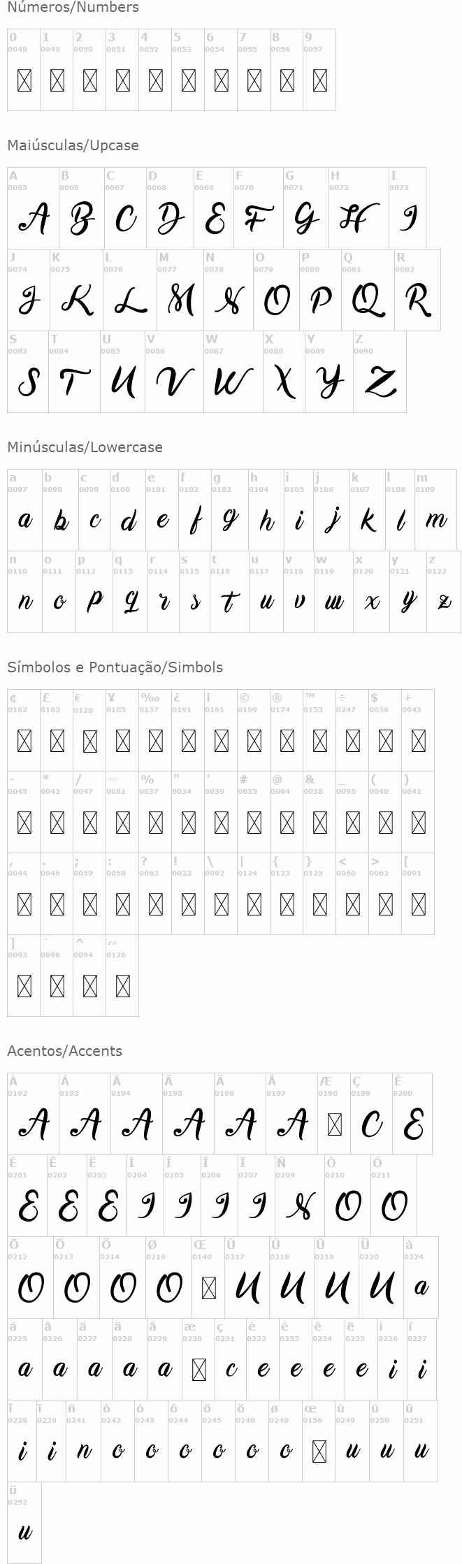 Karmila Script