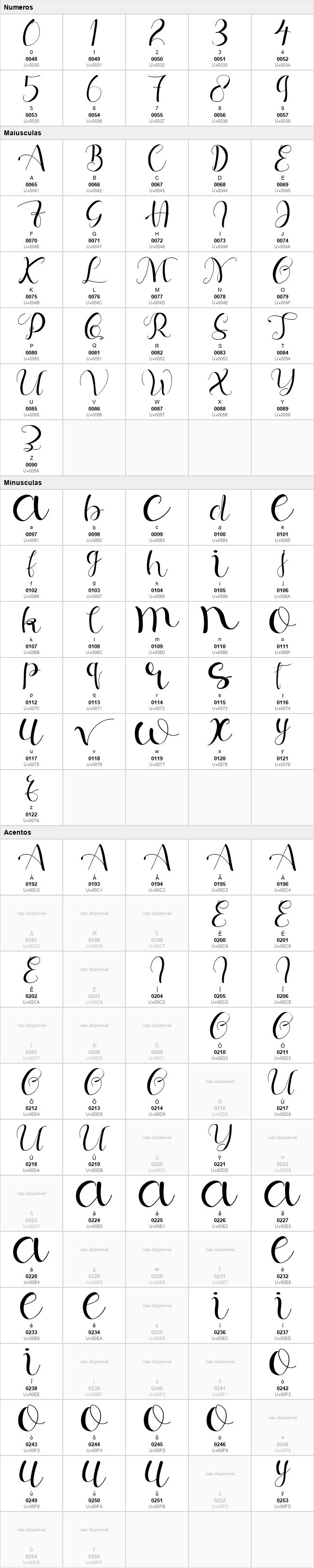 Keorta Script