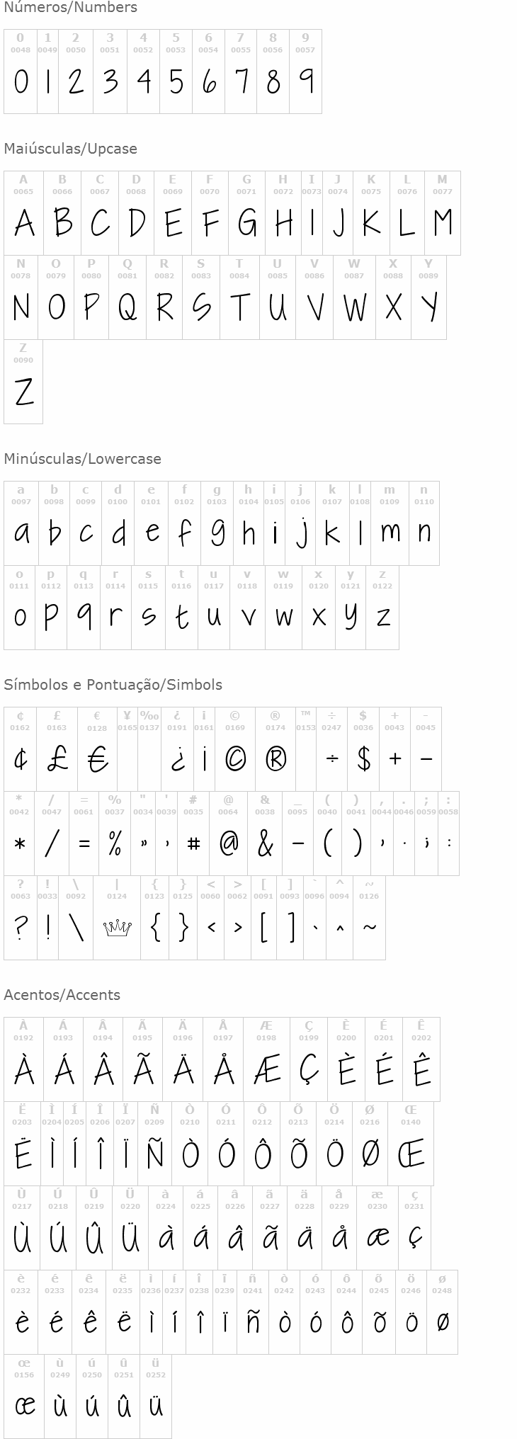 KG I Need A Font
