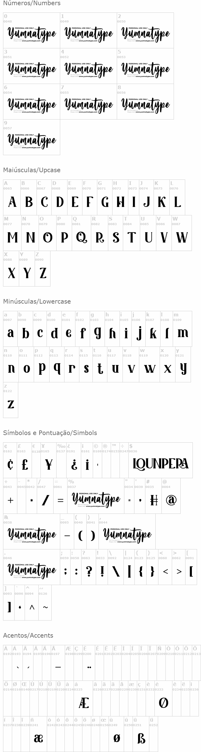King Lounpera