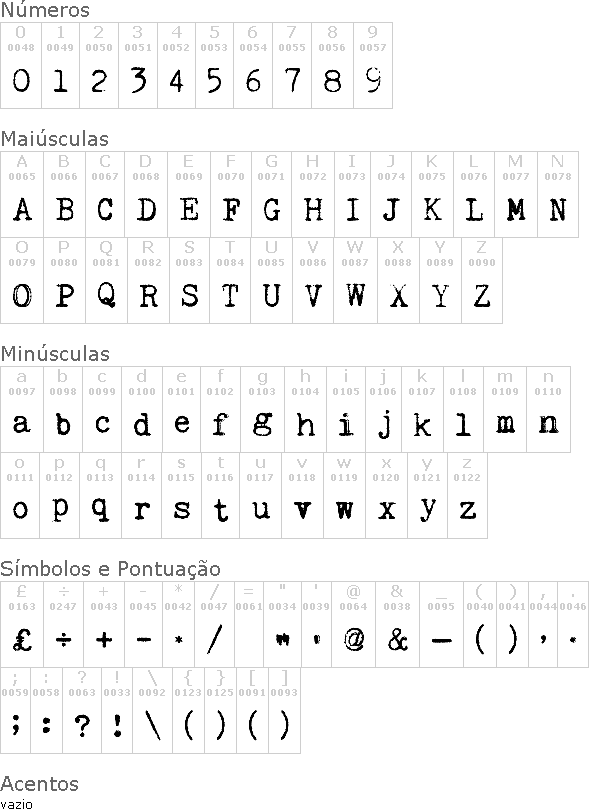 Kingthings Trypewriter