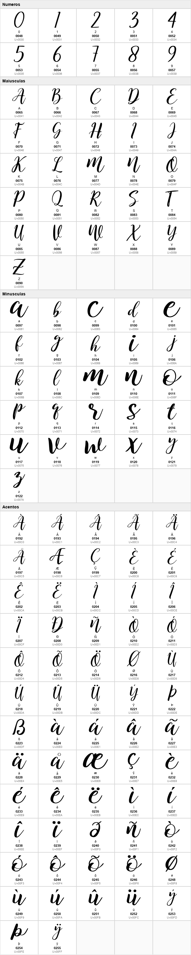 Kitahara Script