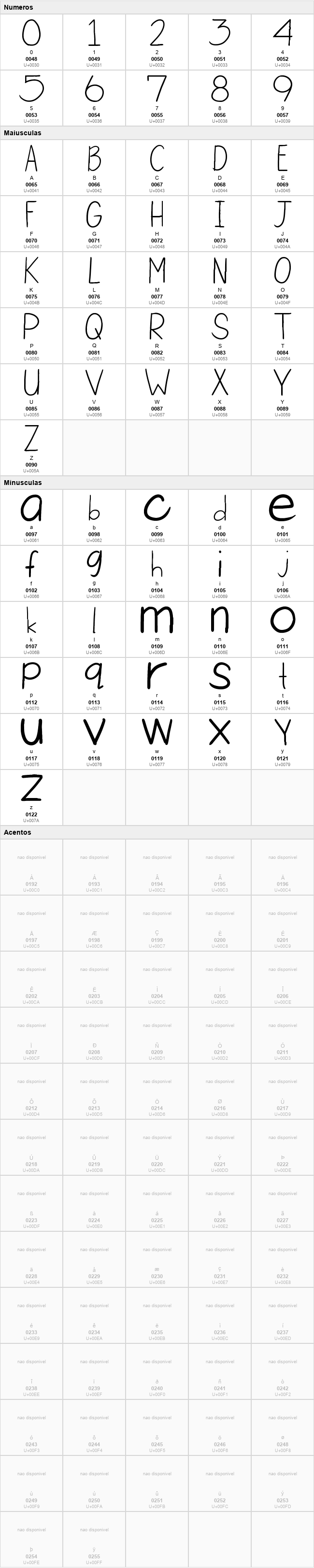 Klaud Handwriting