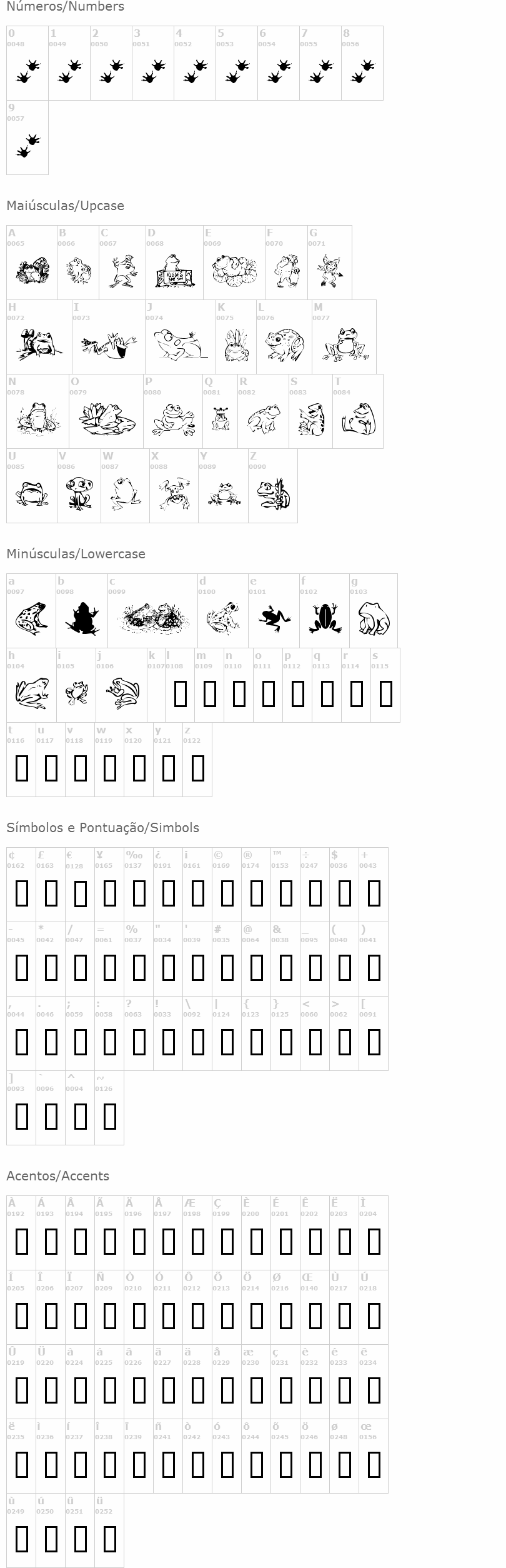 KR Frogs for Jennifer