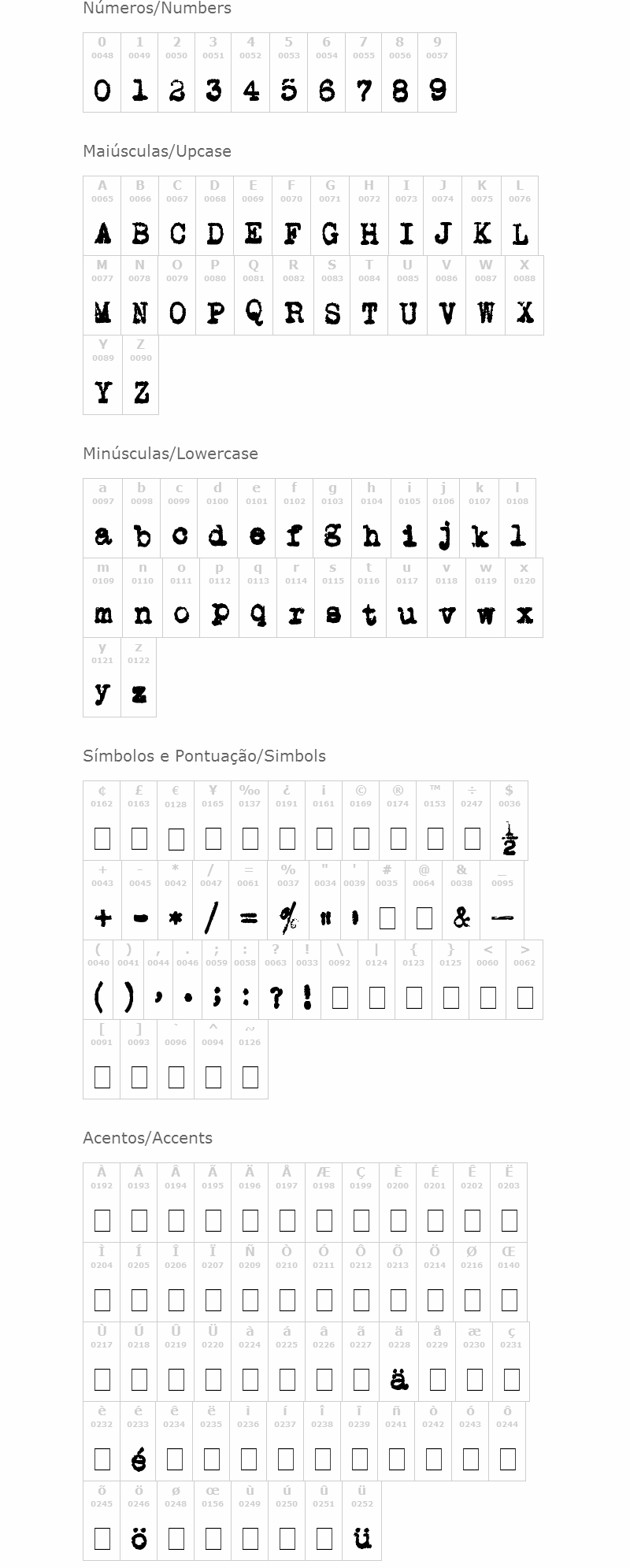 L.C. Smith 5 Typewriter