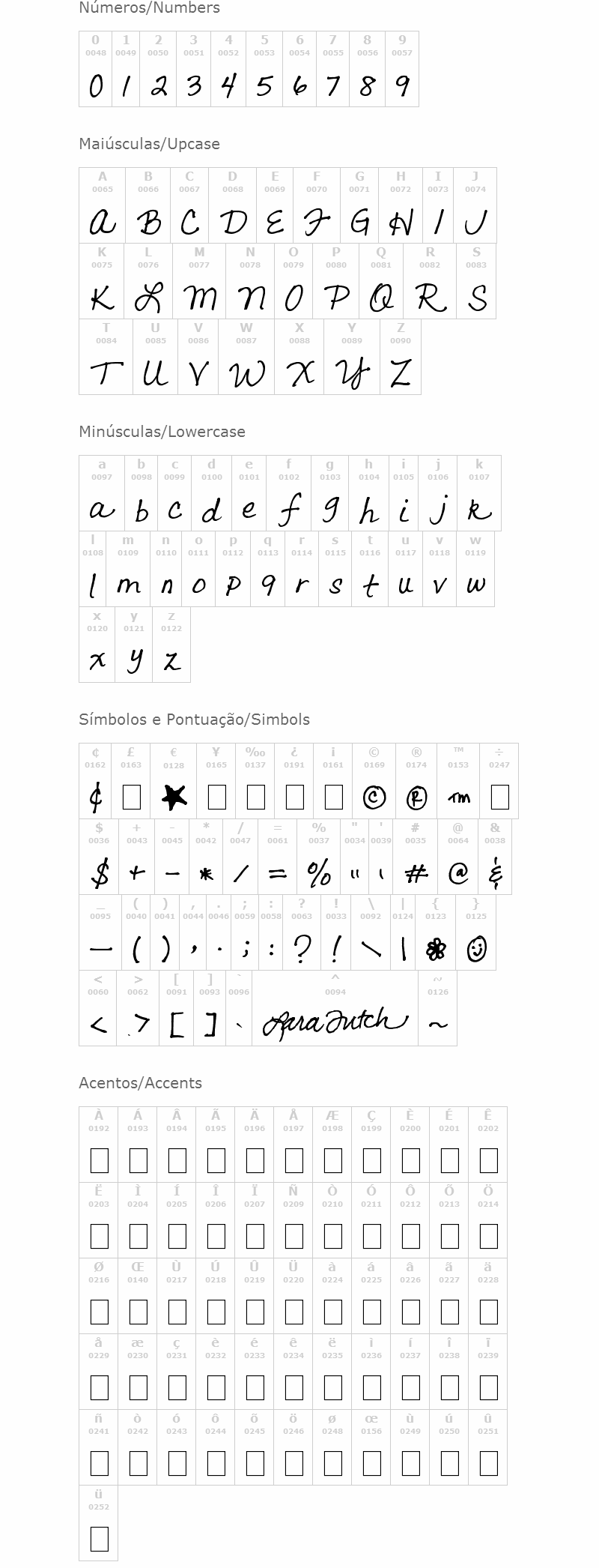 Lara's Letters