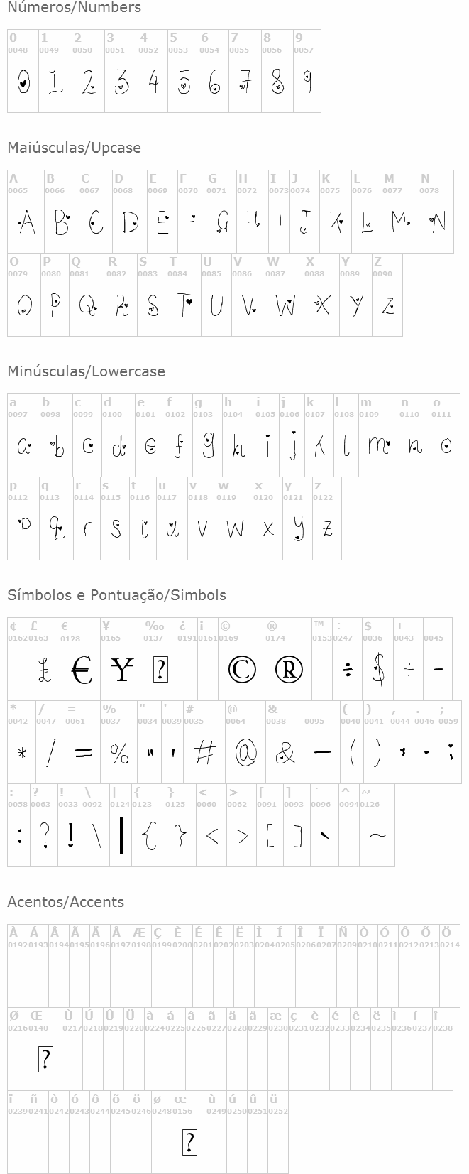 LC Look With Your Heart