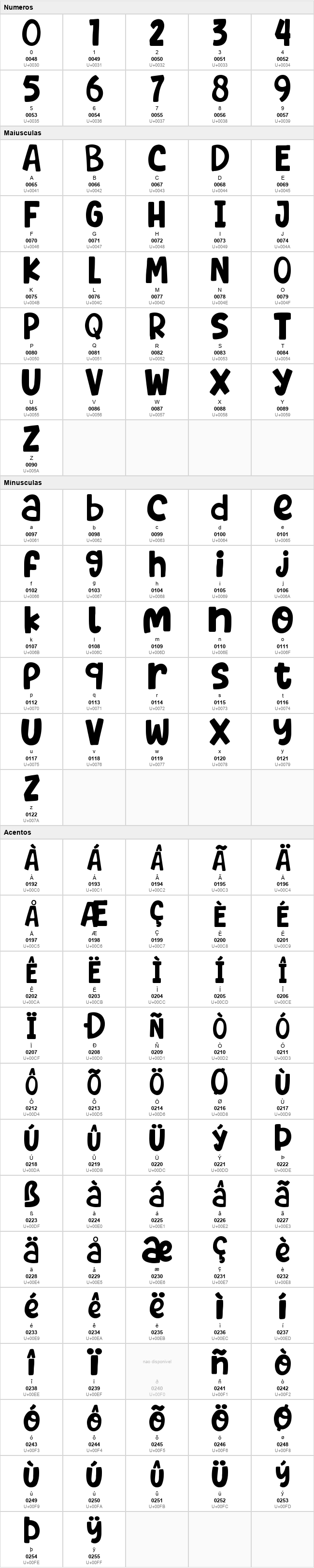 Letter Magic