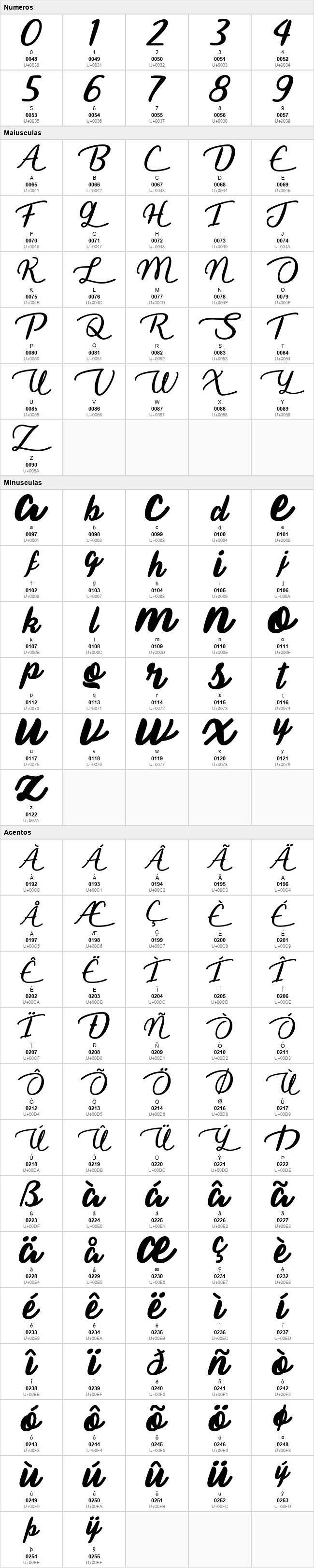 Liar Script