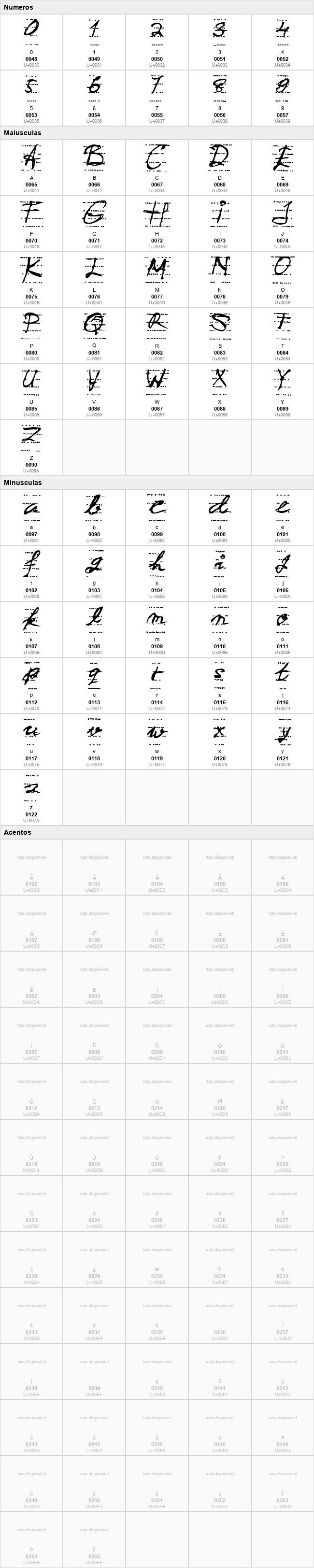 Line Script