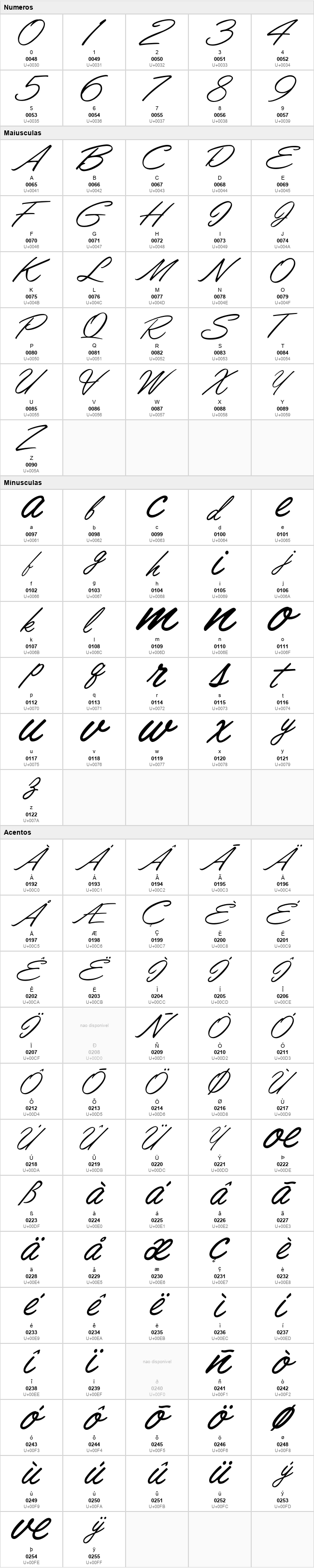 Lisbon Script