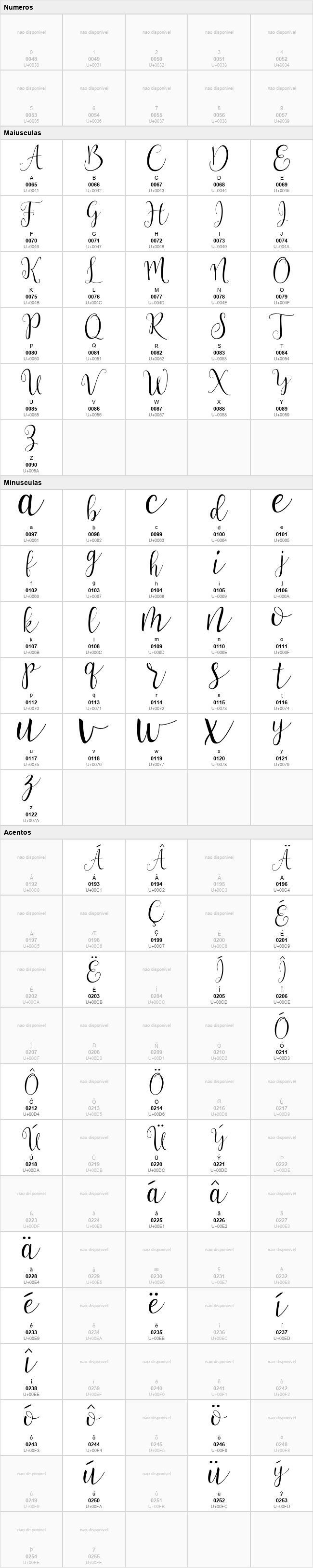 Lisbon Script