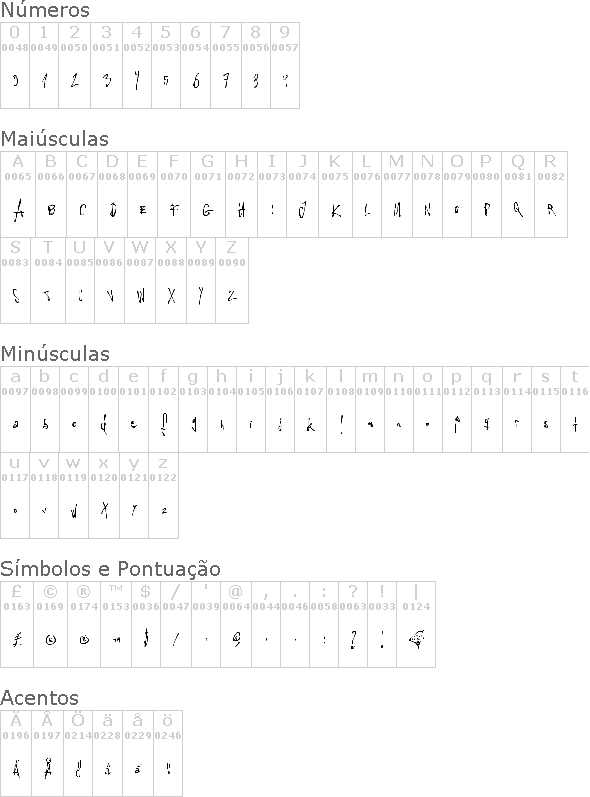 Little Insect from another planet