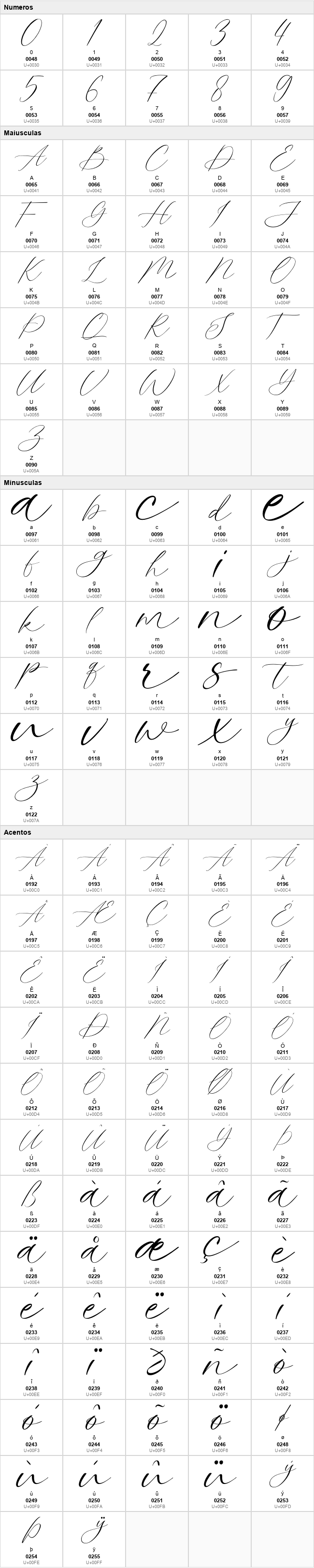 Lovely Script