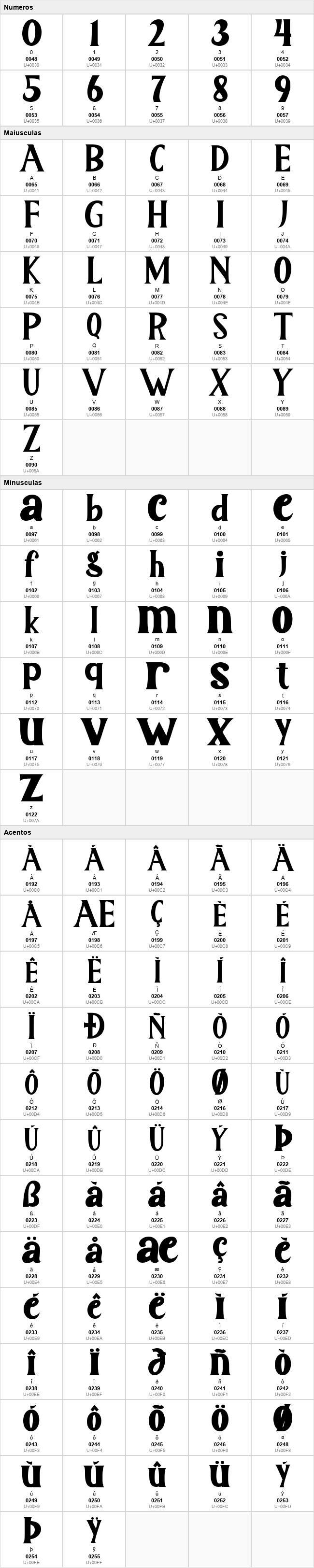 Lovely Valentine Monogram