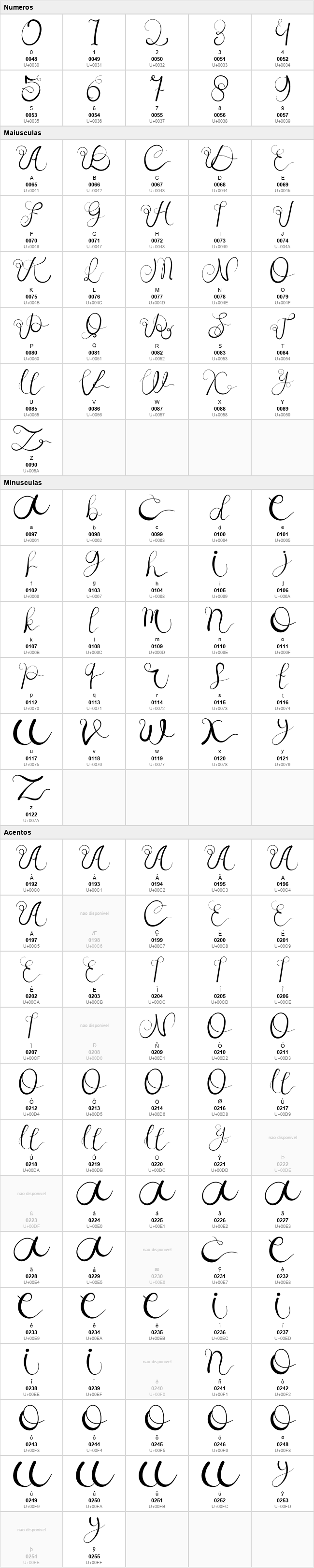 Loving Caligraphy