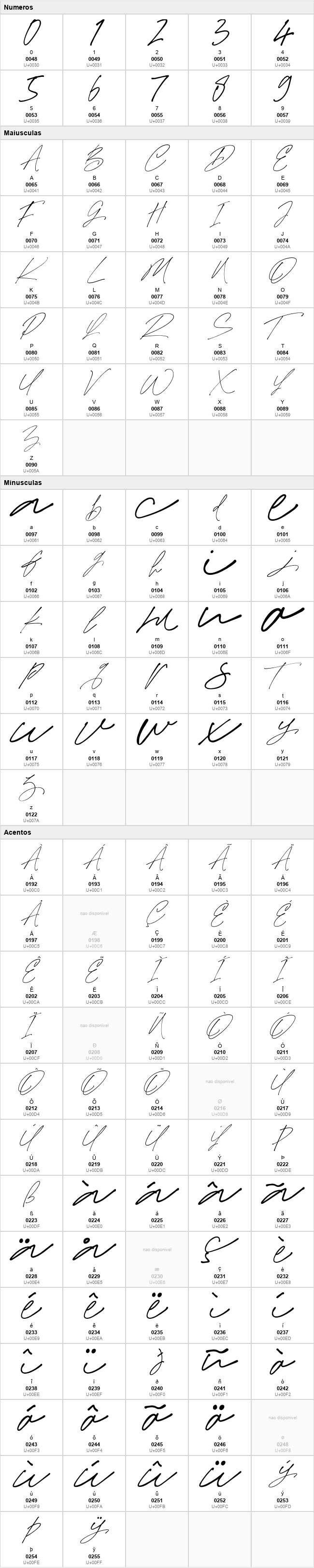 Mabrick Signature