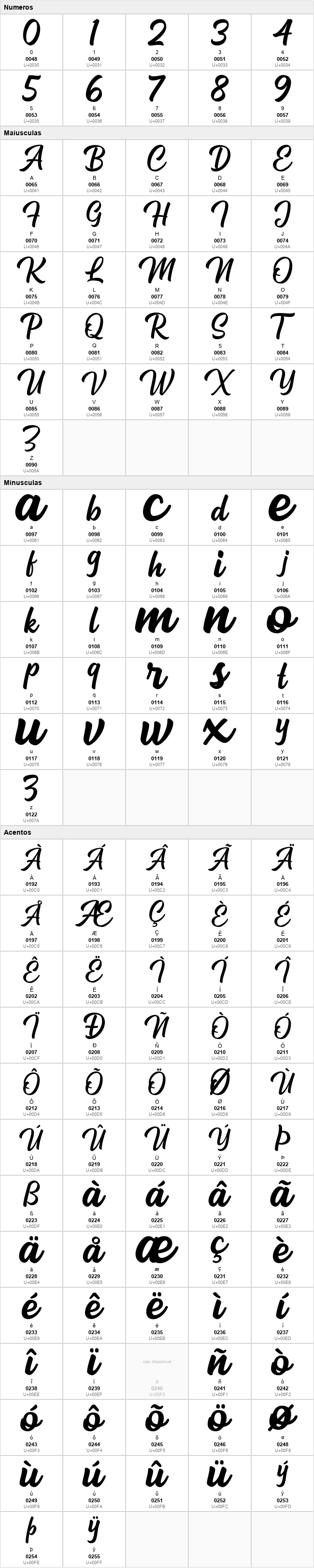 Mackless Script