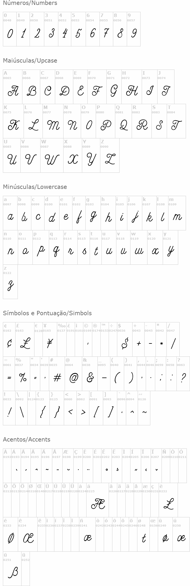 MADE GoodTime Script