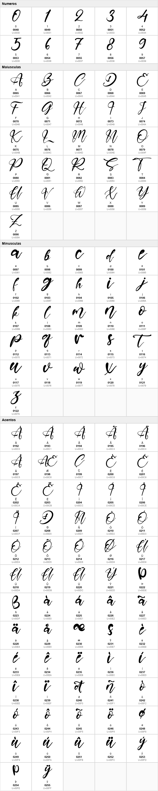 Madison Script