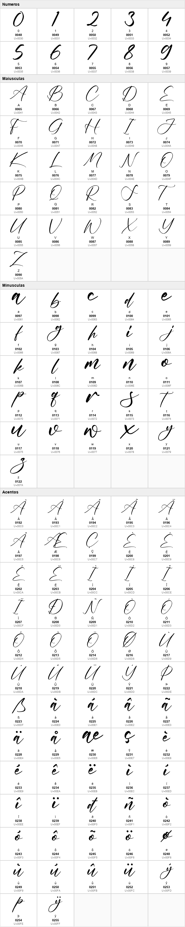 Magistica Signature