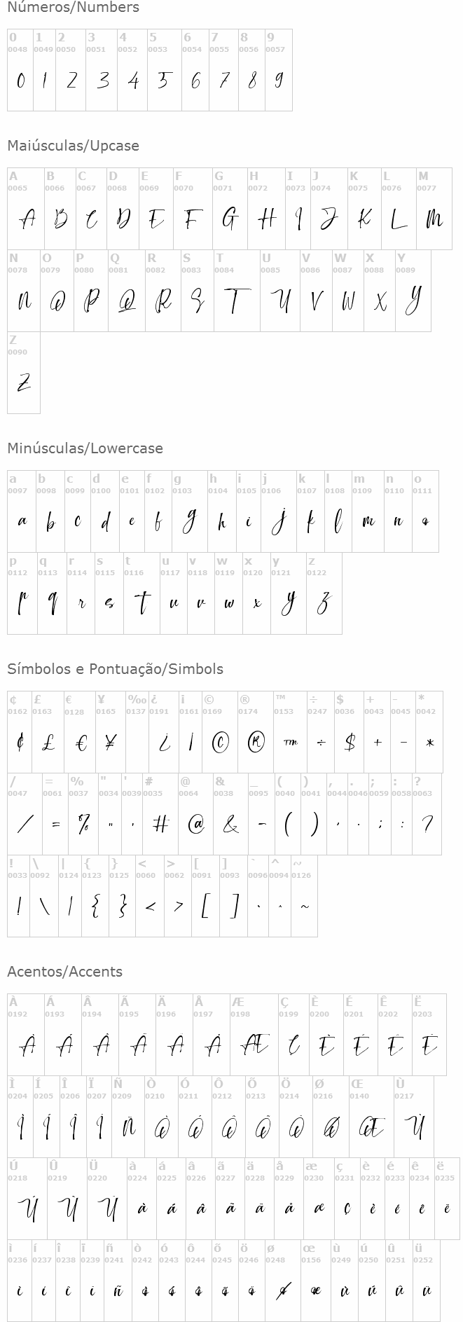 Making Signature