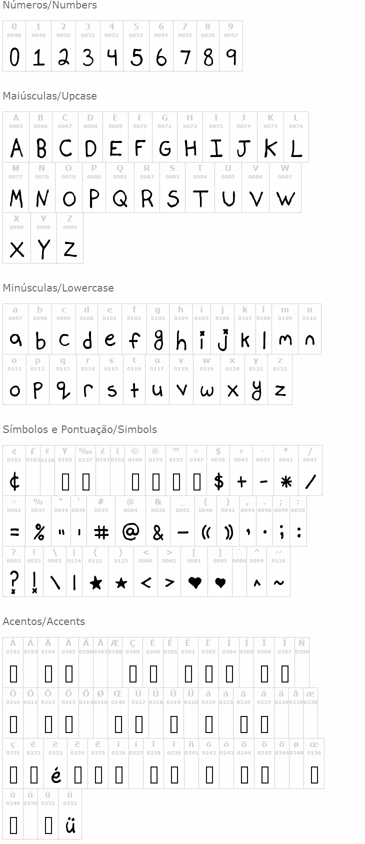 Mallory Maloney's Handwriting