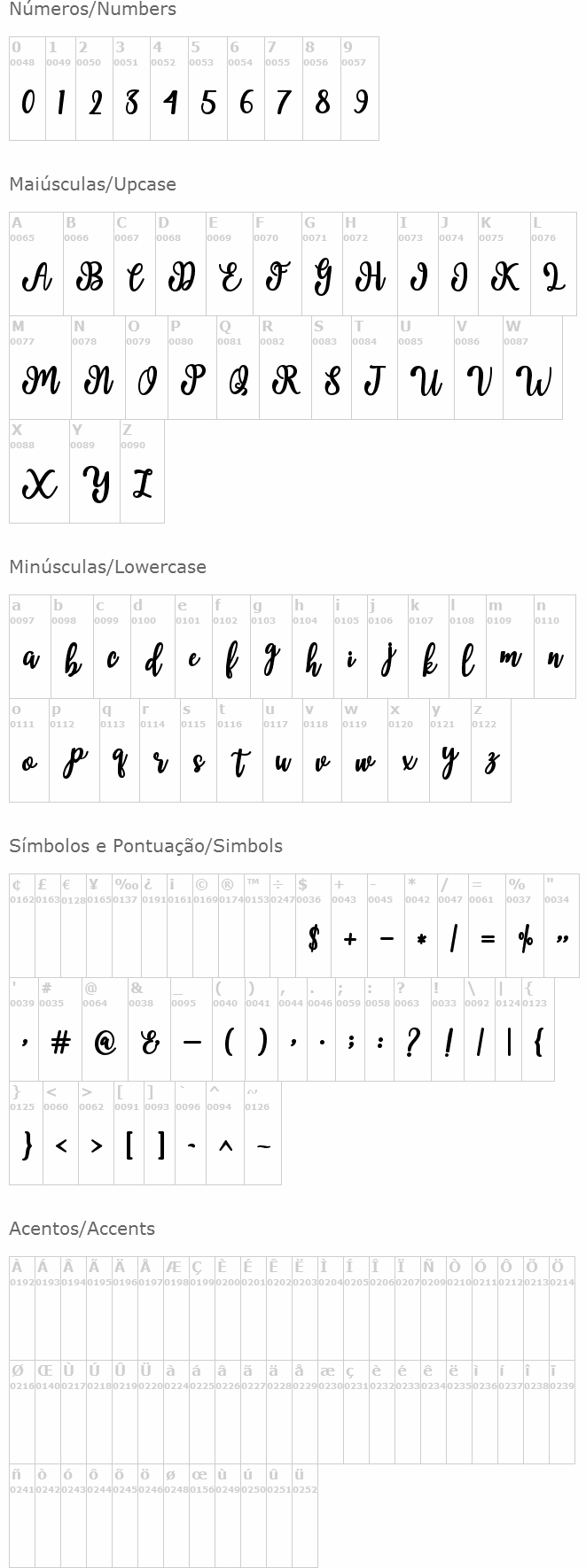 Manda Script