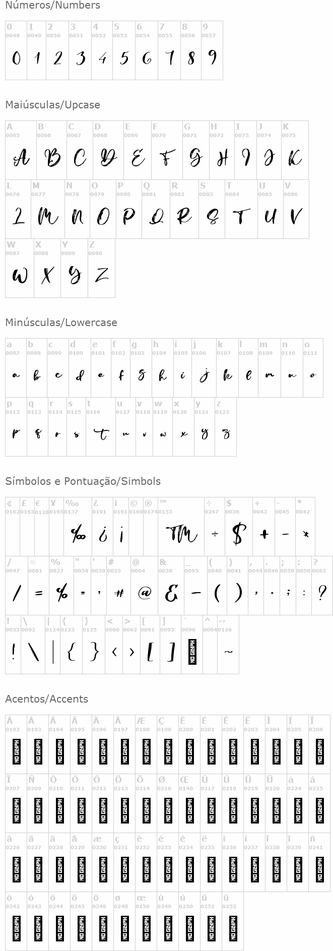 Manstro Brush Style