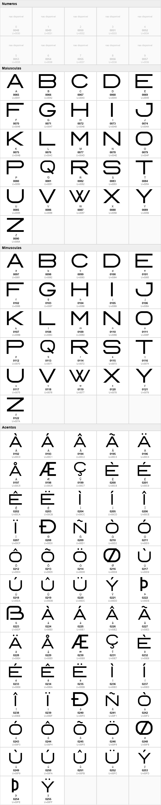 Manta Style Script