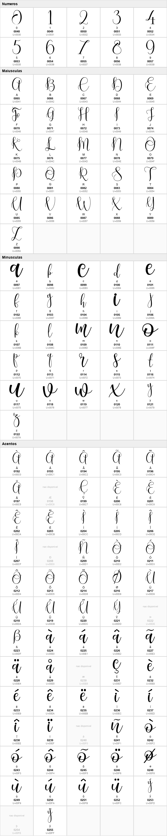 Marihouse Script