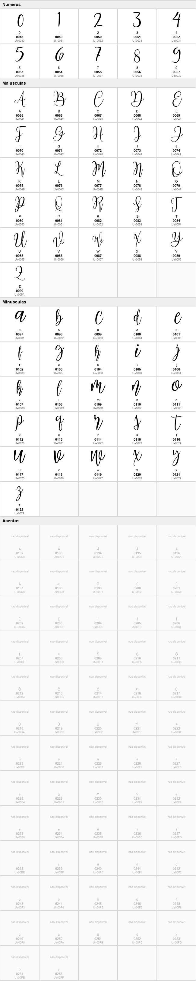 Mariposa Script