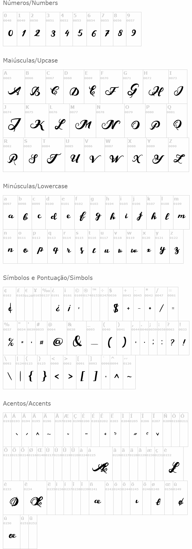 Marisa Script