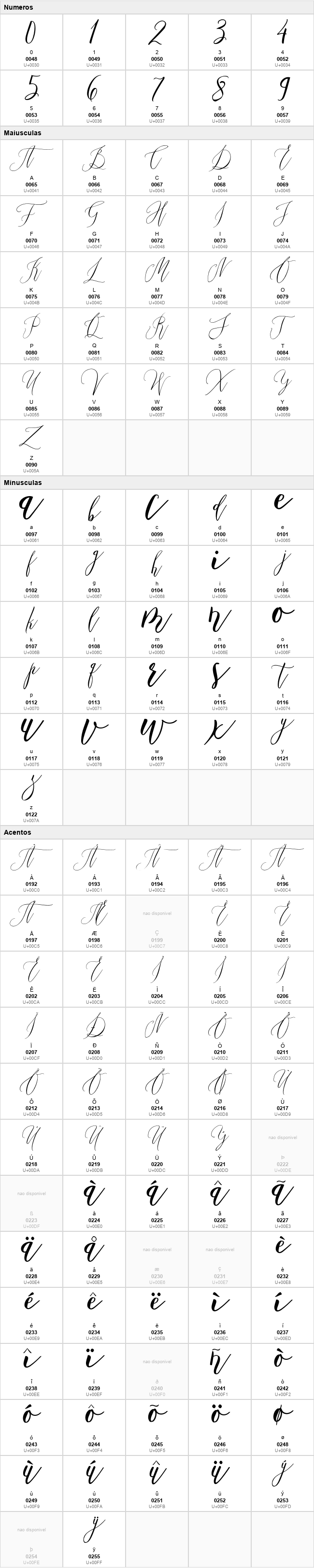 Married Typefaces