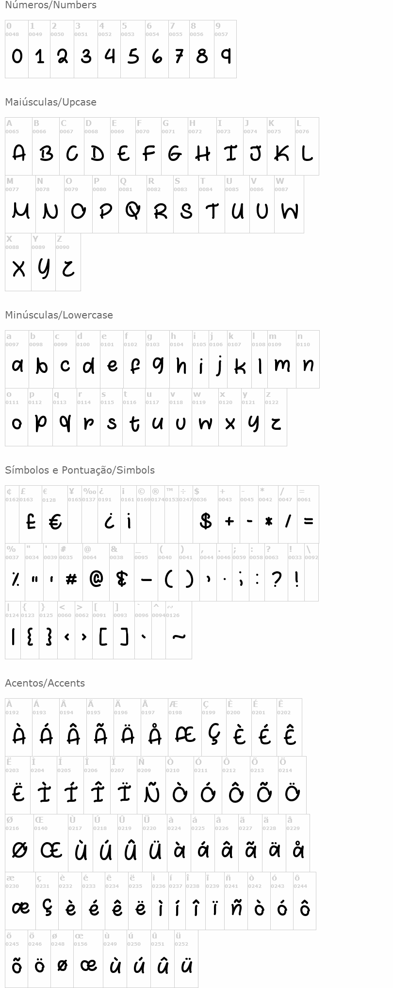 Marshmallows and Chocolate